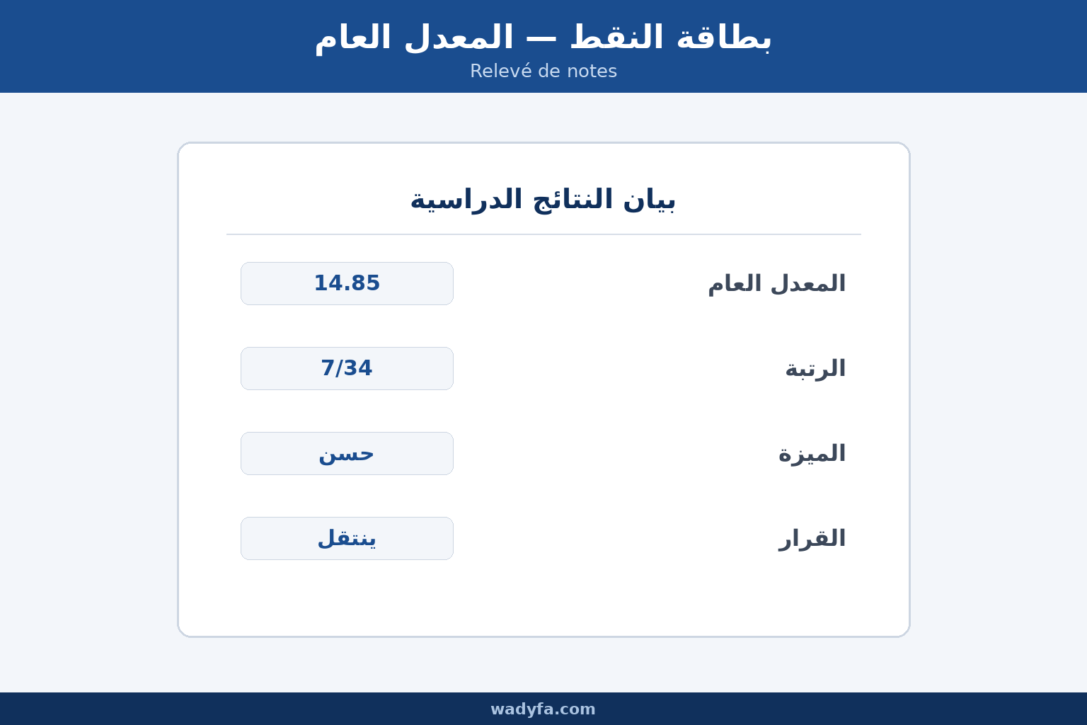 مثال لبطاقة النقط في مسار متمدرس