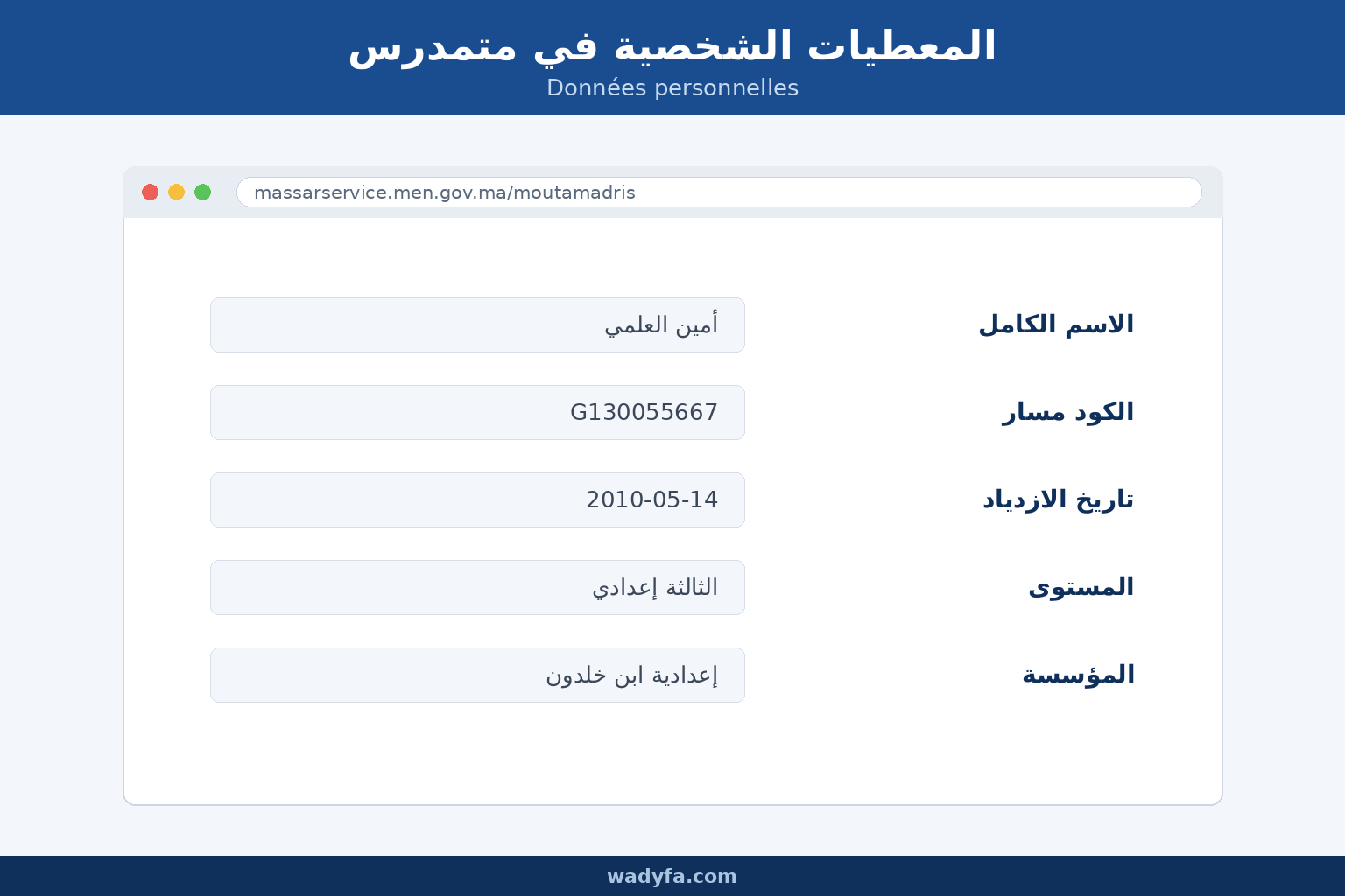 صفحة المعطيات الشخصية في فضاء متمدرس