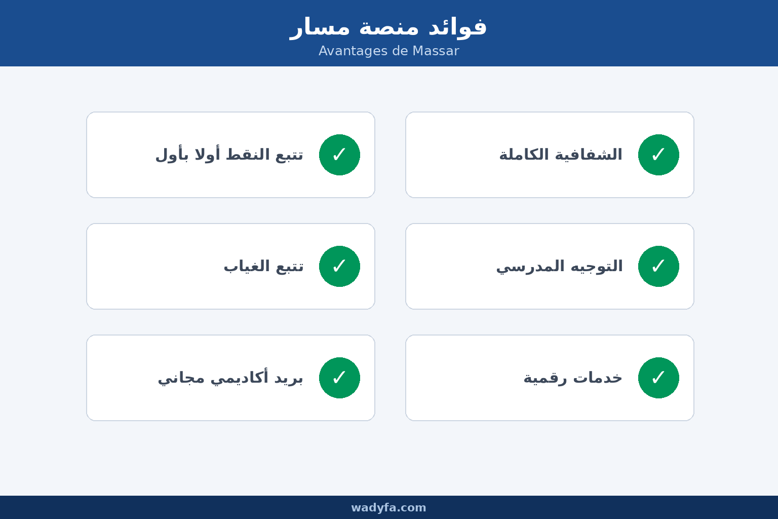 فوائد منصة مسار - انفوغرافيك