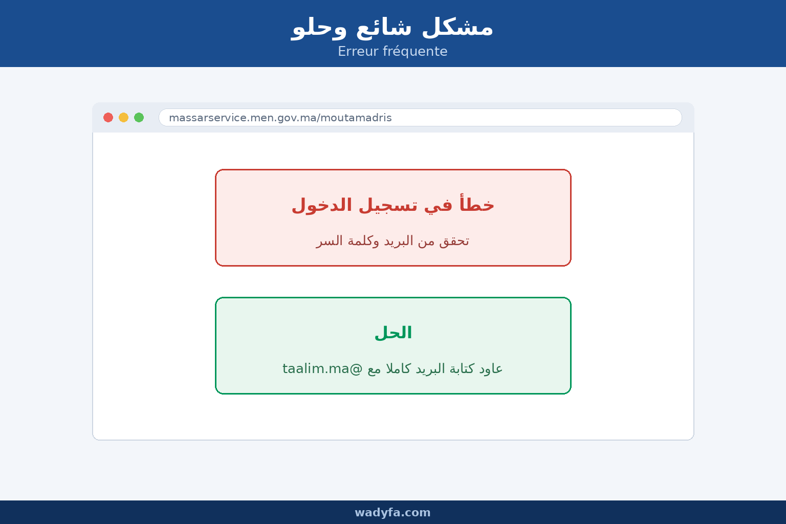 رسالة خطأ شائعة في مسار وحلها