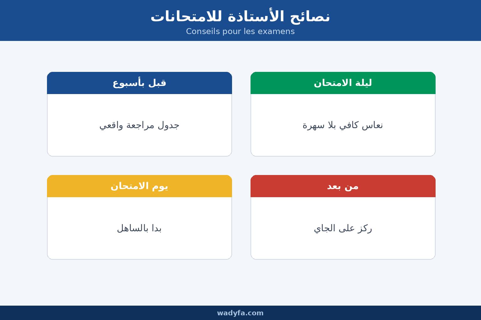 نصائح الاستعداد للامتحانات - انفوغرافيك